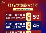 开云下载-战报：欧锦赛预选赛强队大胜低排名对手