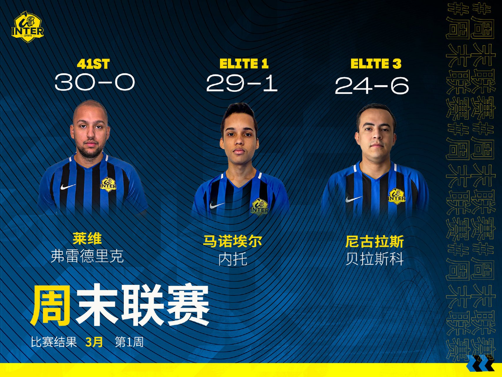 包含FIFA电竞赛后采访曝光,内幕引发热议的词条 包含FIFA电竞赛后采访曝光,内幕引发热议的词条