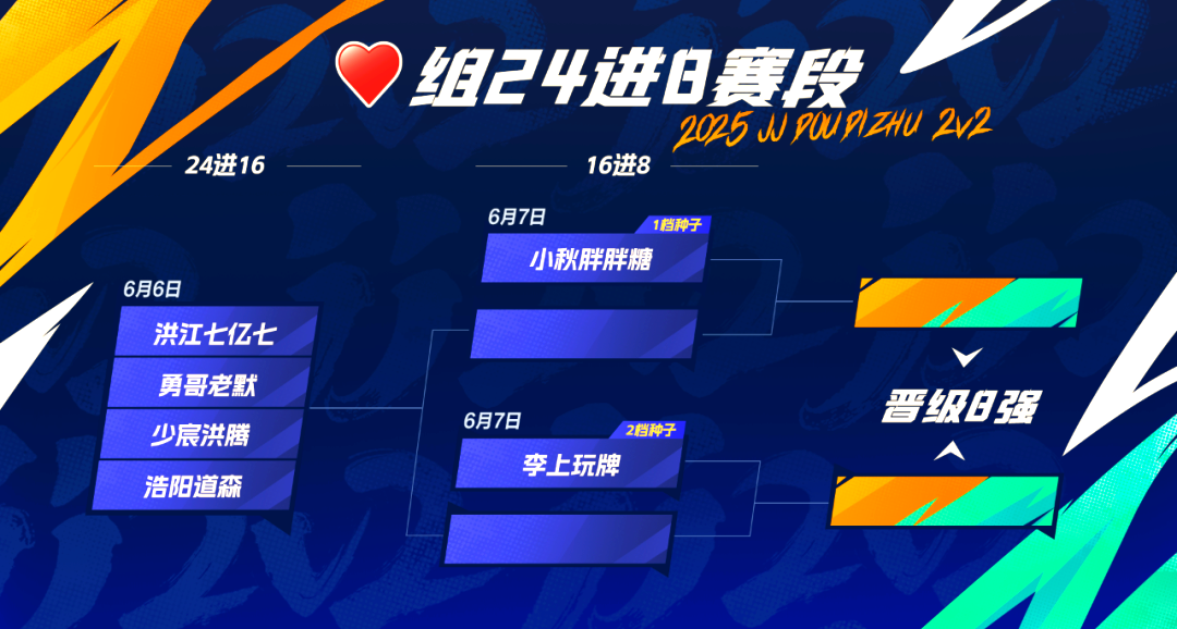 包含竞猜热点赛程公布，焦点大战一触即发的词条