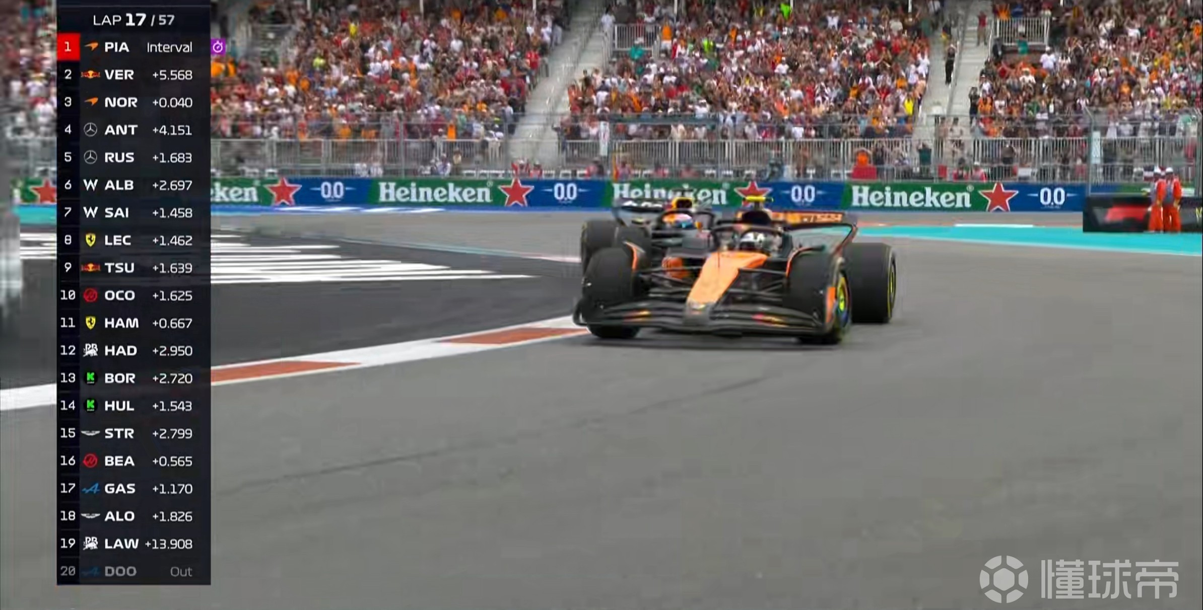 迈凯伦完胜阿斯顿马丁，阿隆索关键制胜